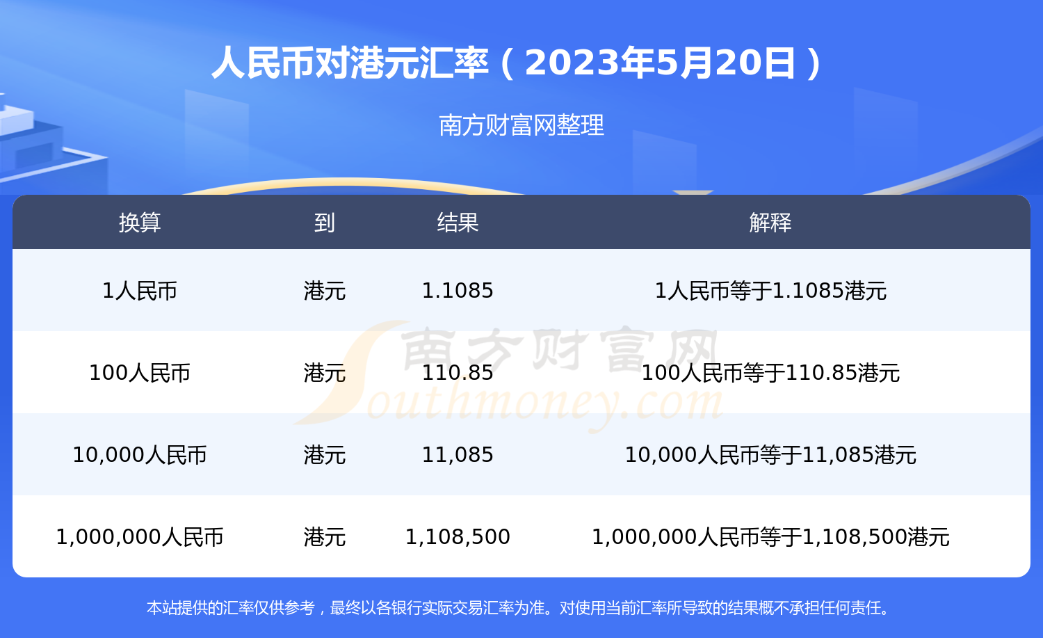 5百港币是多少人民币多少人民币(5百港币是多少人民币多少人民币多少人民币)