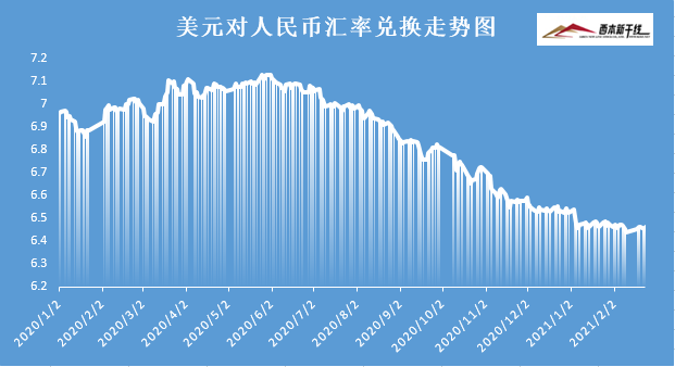 43美元兑人民币(43美元是人民币多少钱)