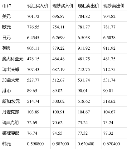 关于40万韩币等于多少人民币多少的信息