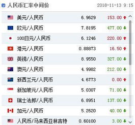 5300人民币对美金(53000美金多少人民币)