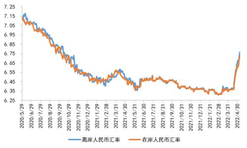 500比特币人民币汇率(500比特币人民币汇率多少钱)