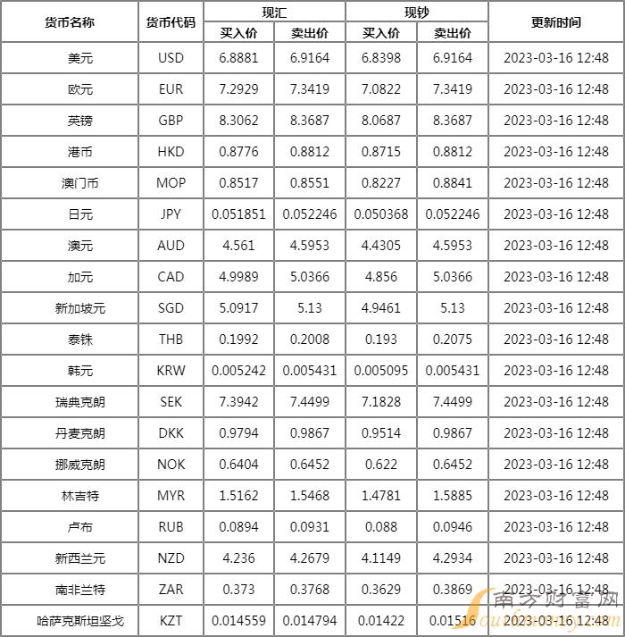 480万韩币对人民币汇率(43000韩币对人民币汇率)