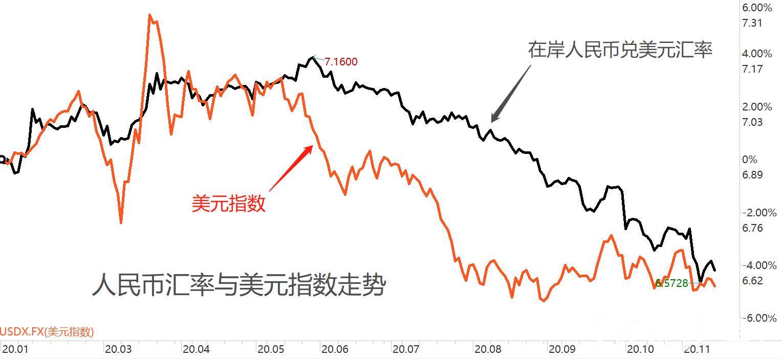 5台币对人民币汇率(今日新台币对人民币汇率)