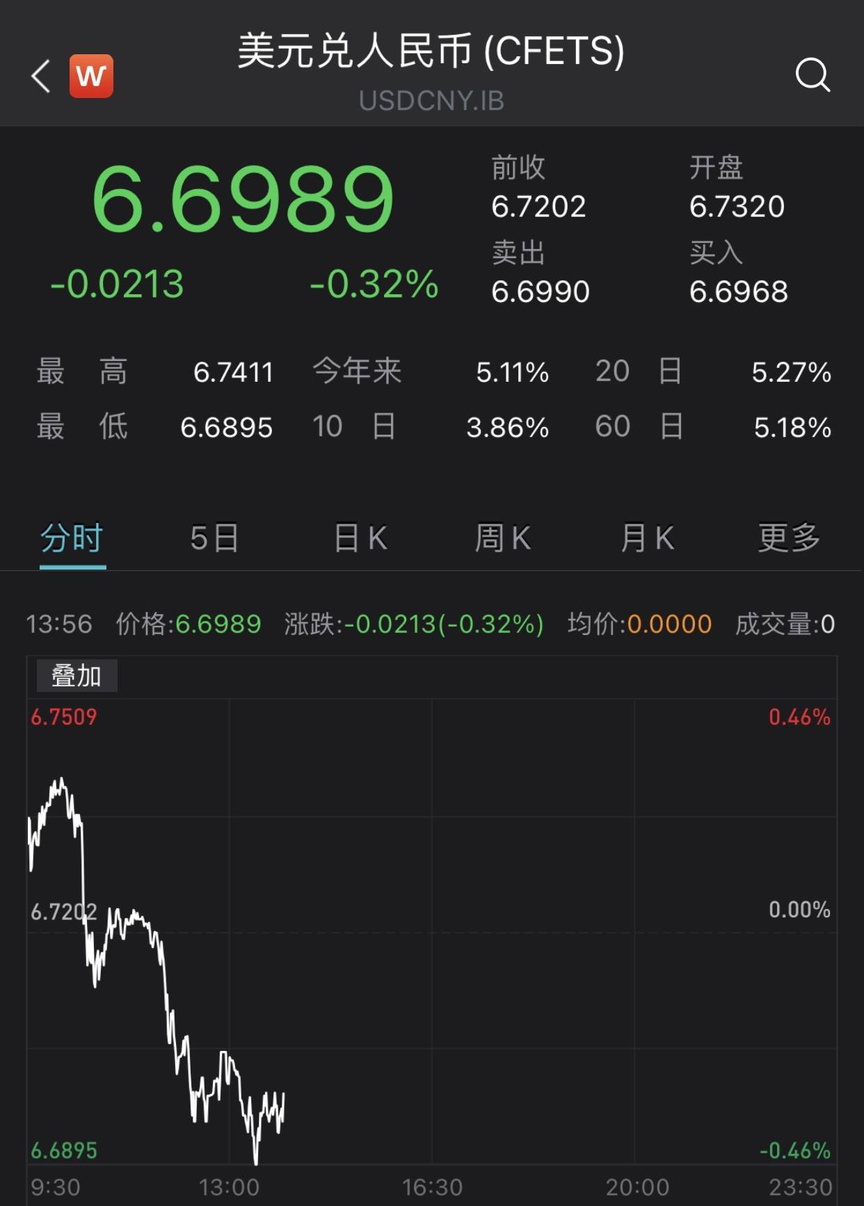 500日币汇率换算人民币(500日币汇率换算人民币多少)