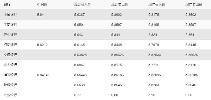 50000日元可以多少人民币(50000日元可以多少人民币换算)