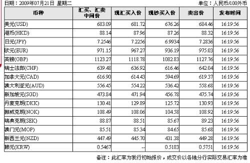 关于400万韩币换人民币多少人民币多少的信息
