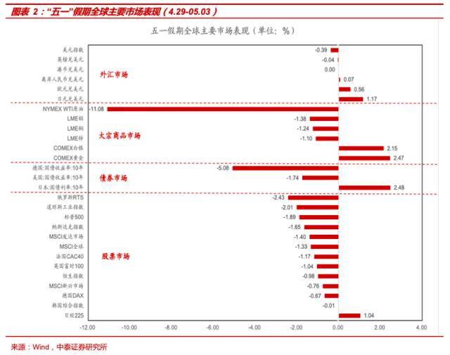 505欧元多少人民币(5505欧元是多少人民币)