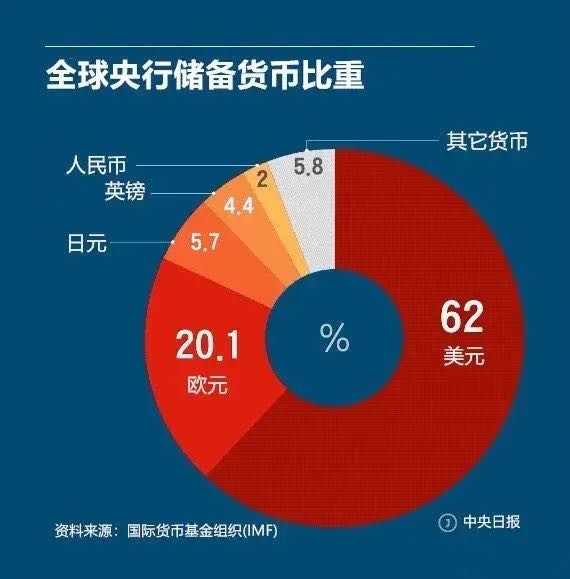 570人民币等于多少兰特(7150人民币是多少美金)