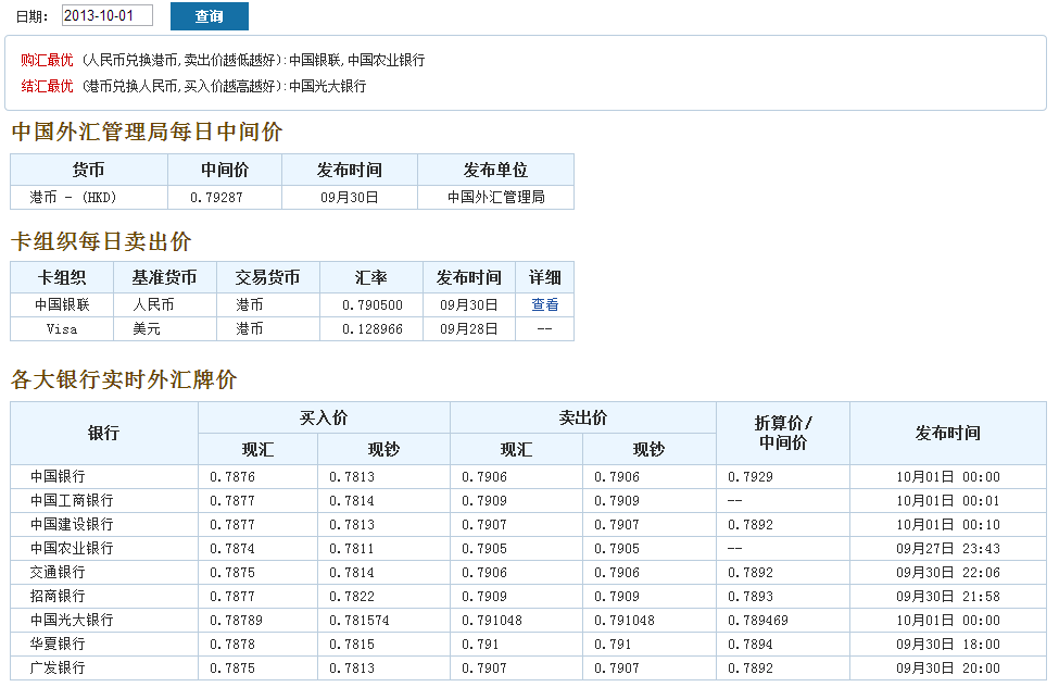 50万缅币对人民币汇率(2万缅币多少人民币汇率)
