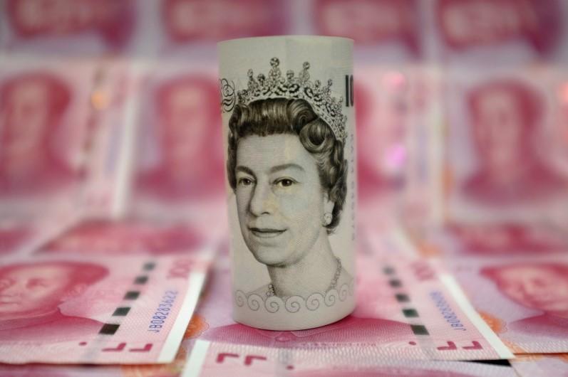 530英镑多少人民币(5300英镑是多少人民币)