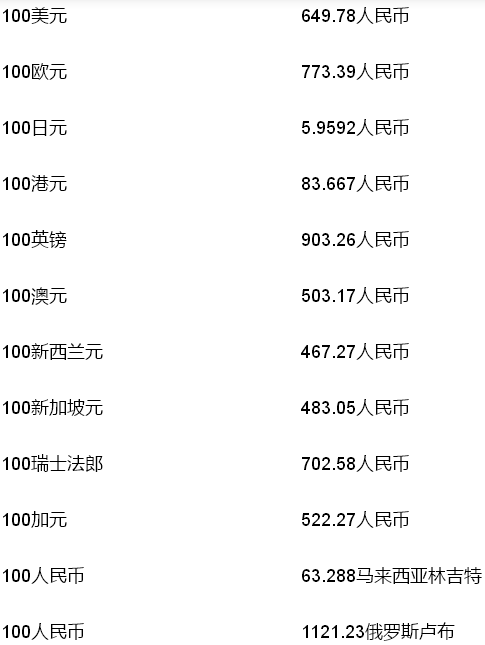 5万韩币对人民币汇率今日汇率查询(5万韩币兑换人民币)