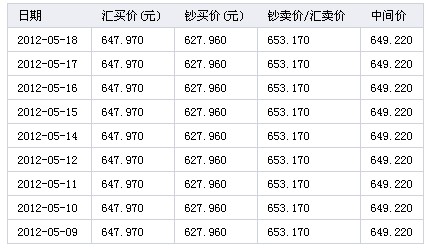 4752日币等于多少人民币(4752日元等于多少人民币)