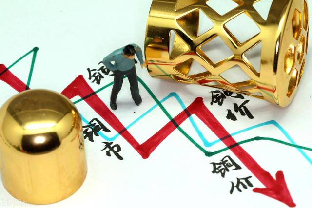 关于4月14日的期货铜价的信息