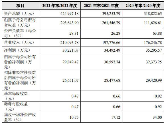 5.21人民币汇率(欧元和人民币汇率换算)
