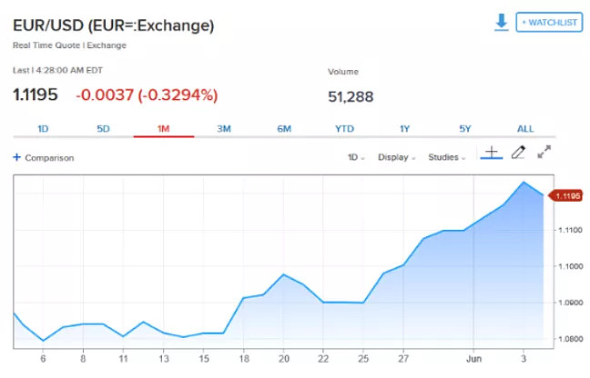 关于5月12日美金汇率是多少人民币汇率的信息