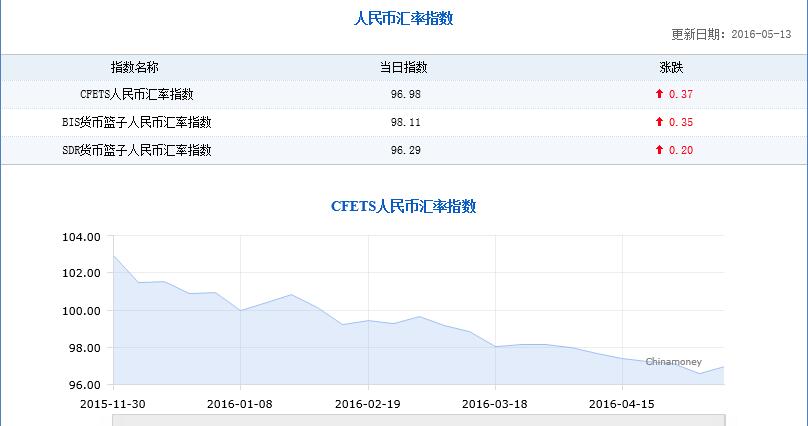 5400日币对人民币汇率(5400日币对人民币汇率是多少)