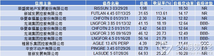 530000日元折合人民币(53000日币等于多少人民币)