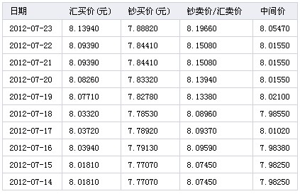 5300日币等于多少人民币(5300日币等于多少人民币汇率)