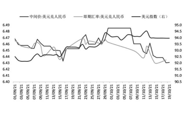 4月27日欧元和人民币汇率(4月30日欧元兑换人民币汇率)