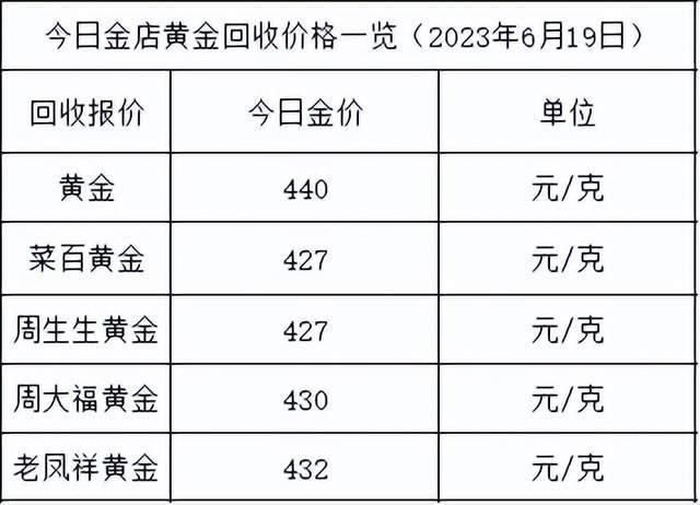 500人民币换多少柬币(500人民币换多少泰铢?)
