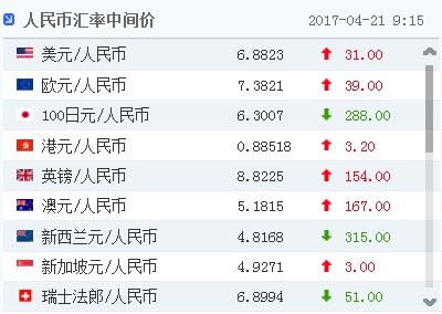 5000港元是多少人民币多少(5000港币是中国人民币的多少)