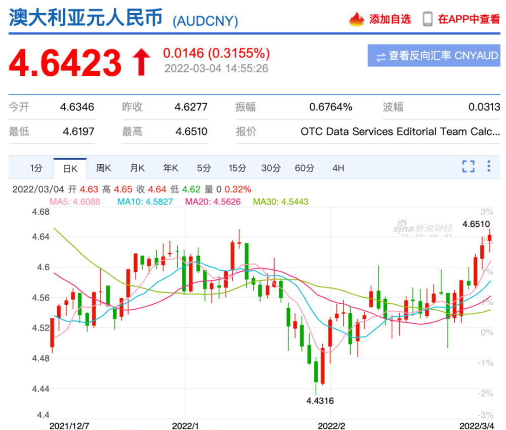500波兰币兑换人民币汇率(波兰币汇率换算人民币)