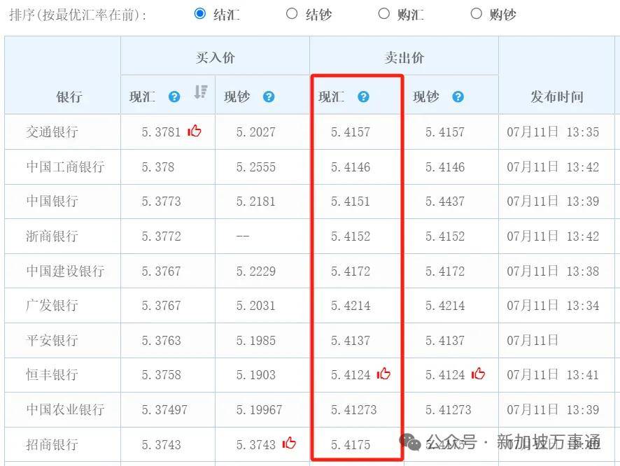 50000新加坡币等于多少人民币多少(新加坡5000新币是多少人民币)