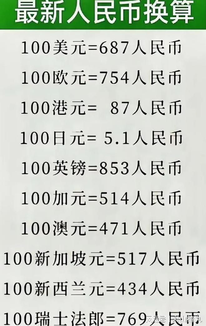 50新加坡币等于人民币多少钱(50新加坡币等于多少元)