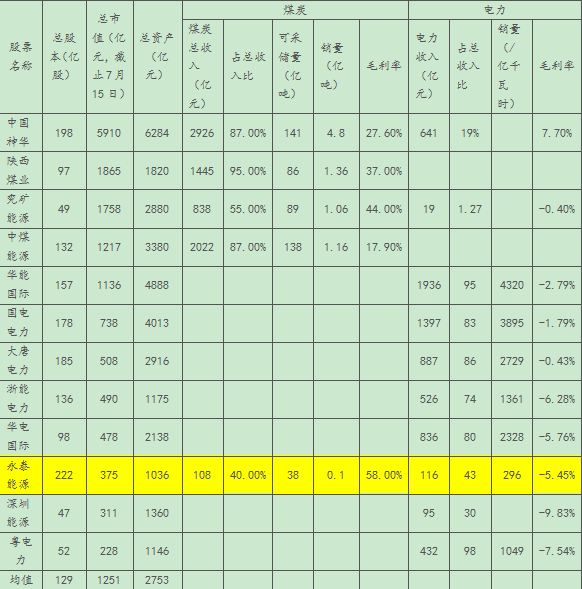600157股票(600157股票东方财富网行情)