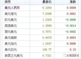 55葡币人民币多少(15800葡币是多少人民币)