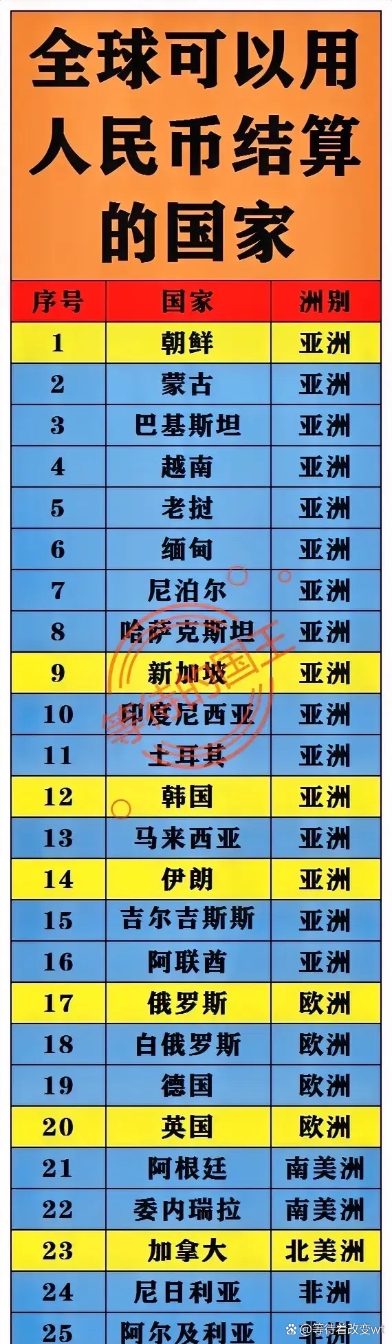 40万蒙古币等于多少人民币多少人民币(蒙古四十万户)