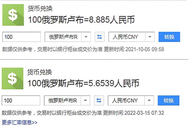 50万卢布兑换多少人民币多少人民币多少人民币多少(五十万卢布)