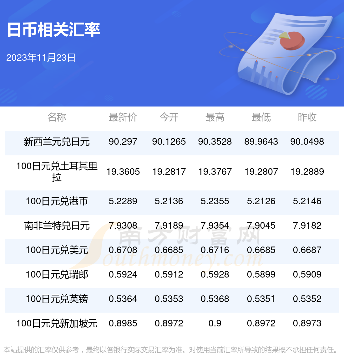 400日币等于多少人民币多少(400日币多少钱)