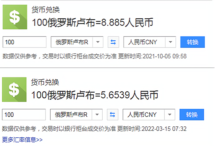 5000亿卢布对人民币汇率(500亿卢布等于多少人民币)