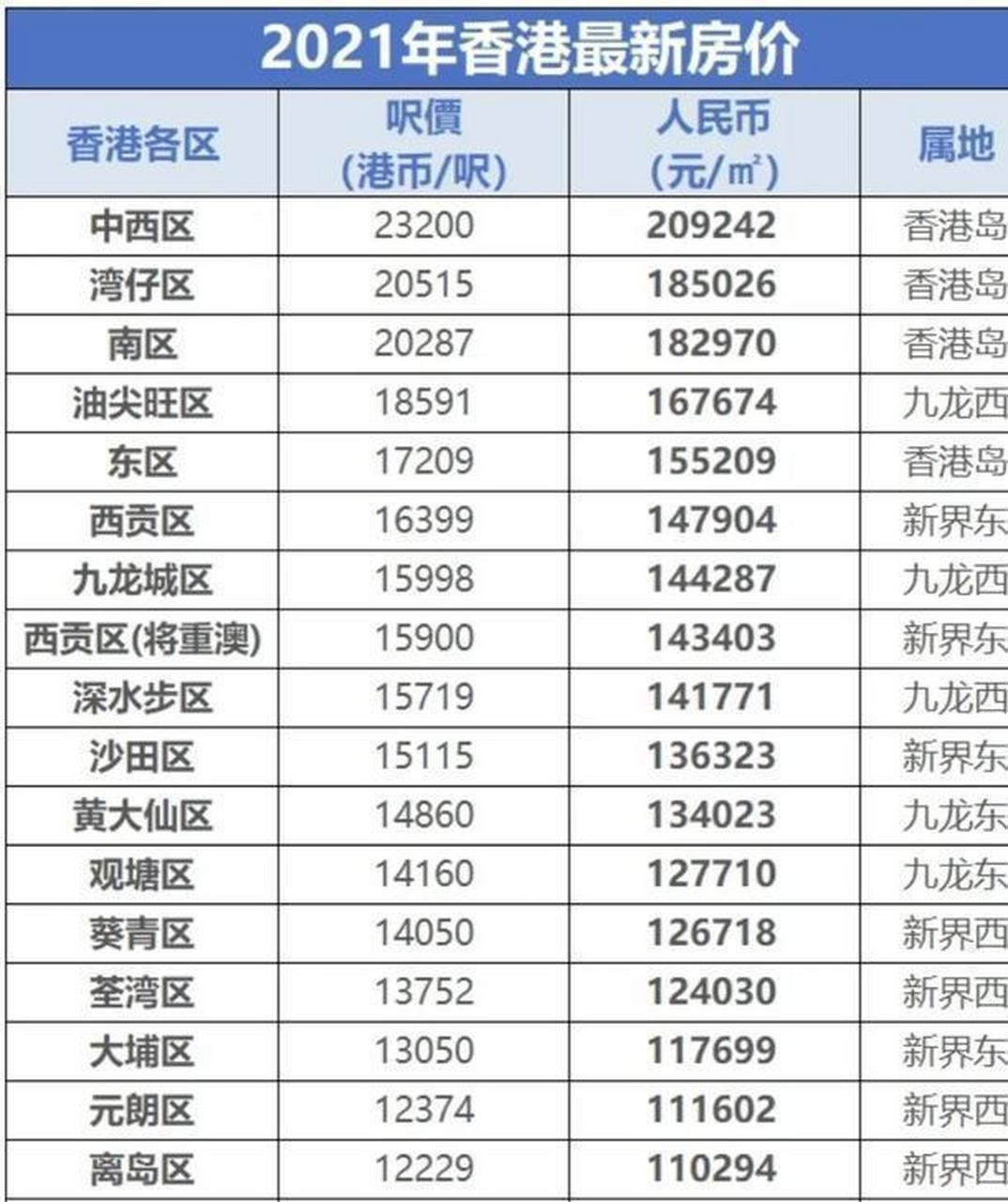 5000人民币对港币(5000人民币港币多少)