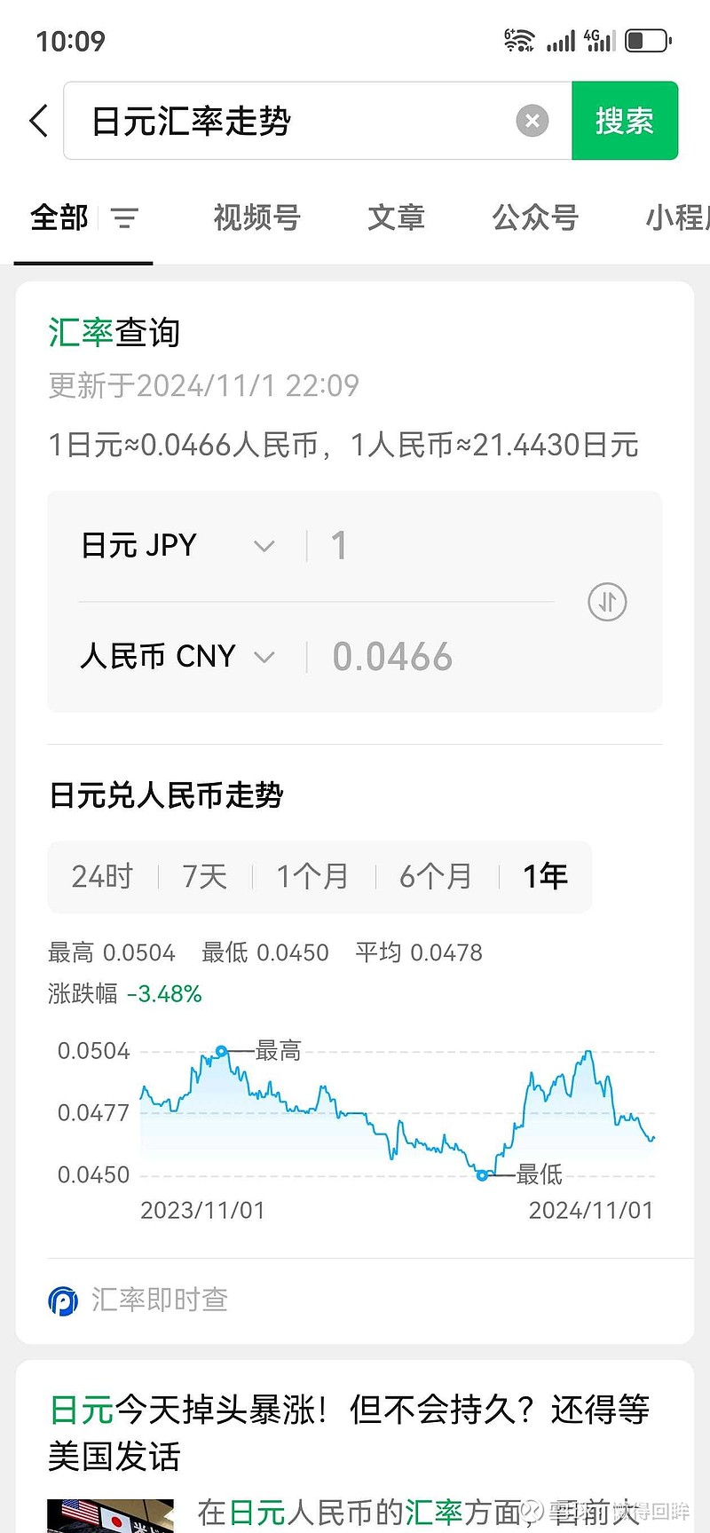 4月1日人民币对日元汇率(4月2日日元对人民币汇率)