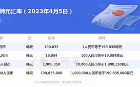 50000000韩元兑人民币(5000000韩元兑换人民币)
