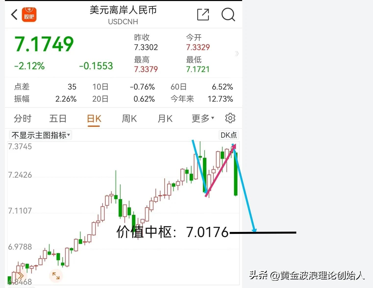 5月11号美金汇率是多少人民币汇率(5月1号美金兑换人民币汇率)