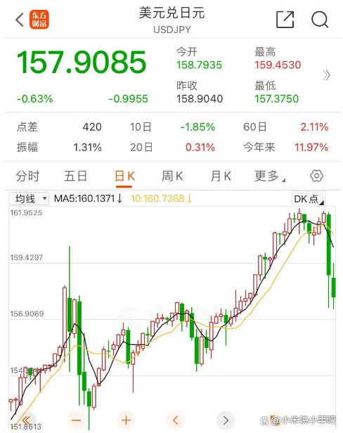 488日币等于多少人民币(π币兑换人民币)