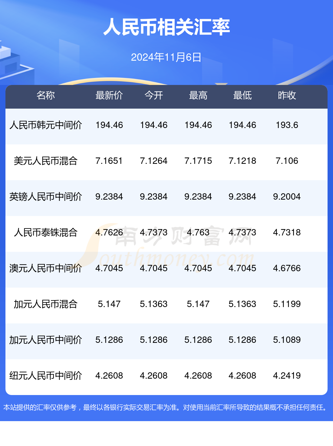 49000韩币人民币多少人民币(49000韩币人民币多少人民币换算)