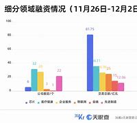53.42亿人民币(53年纸币回收价格表)