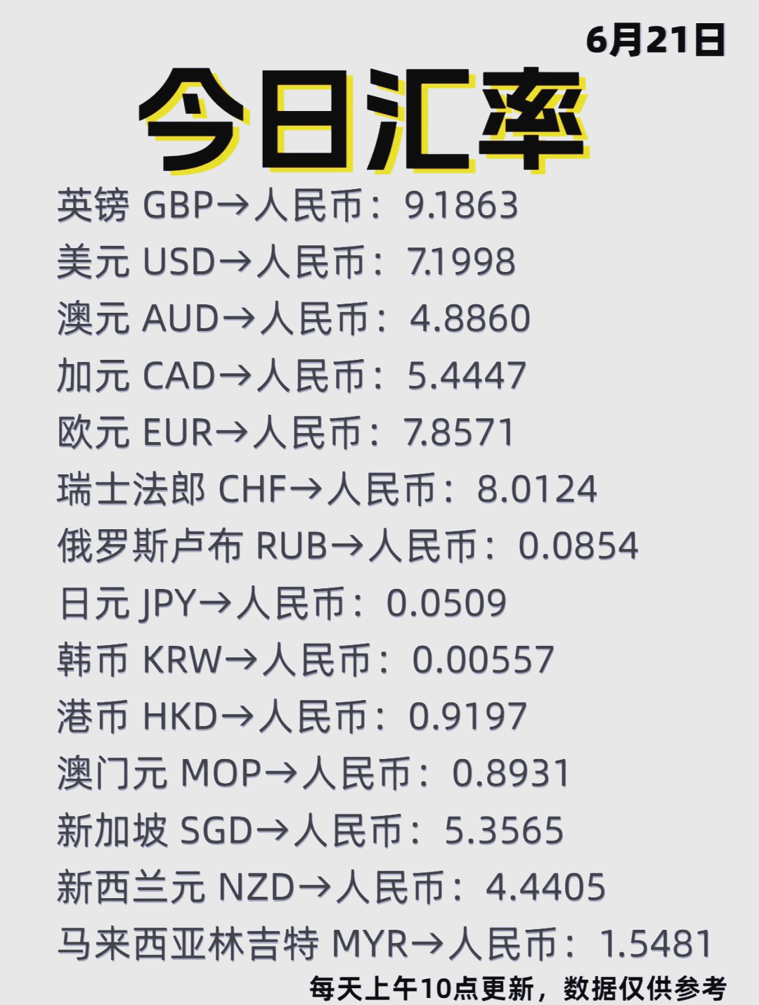 5000人民币合多少瑞郎(五千人民币可以兑换多少美元)
