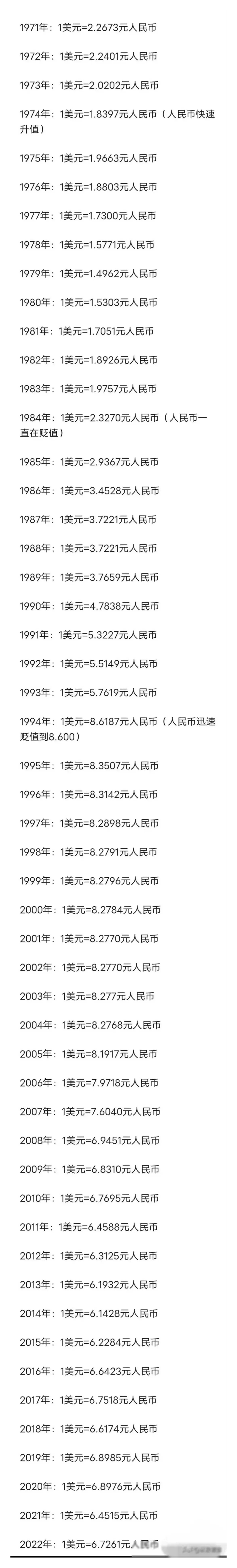 5月1日美元汇率人民币汇率(5月1日美元汇率人民币汇率走势)