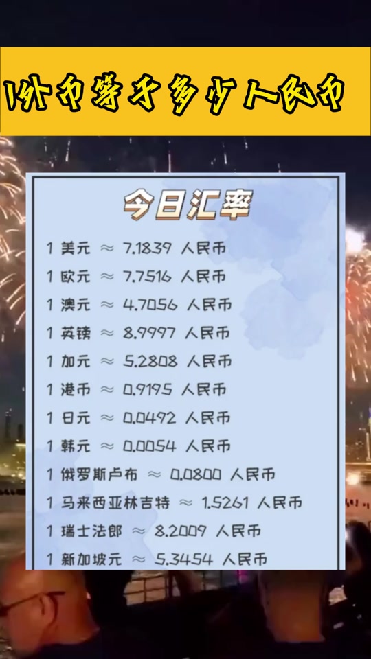 包含5000RMB等于多少人民币的词条