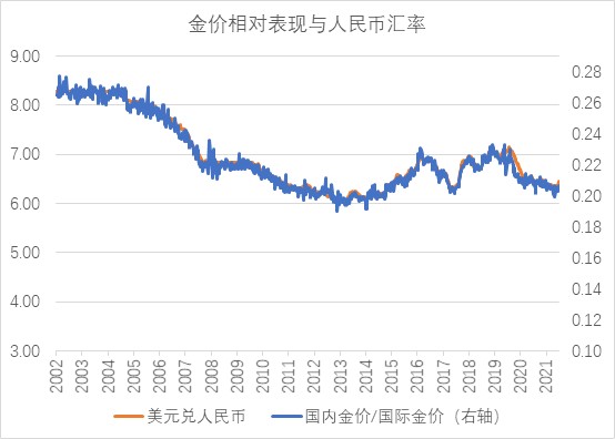 5000元柬币对人民币汇率(5000柬埔寨币等于多少人民币)