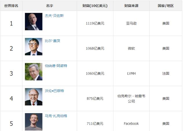 5000比尔等于多少人民币(5000卢比等于多少人民币?)