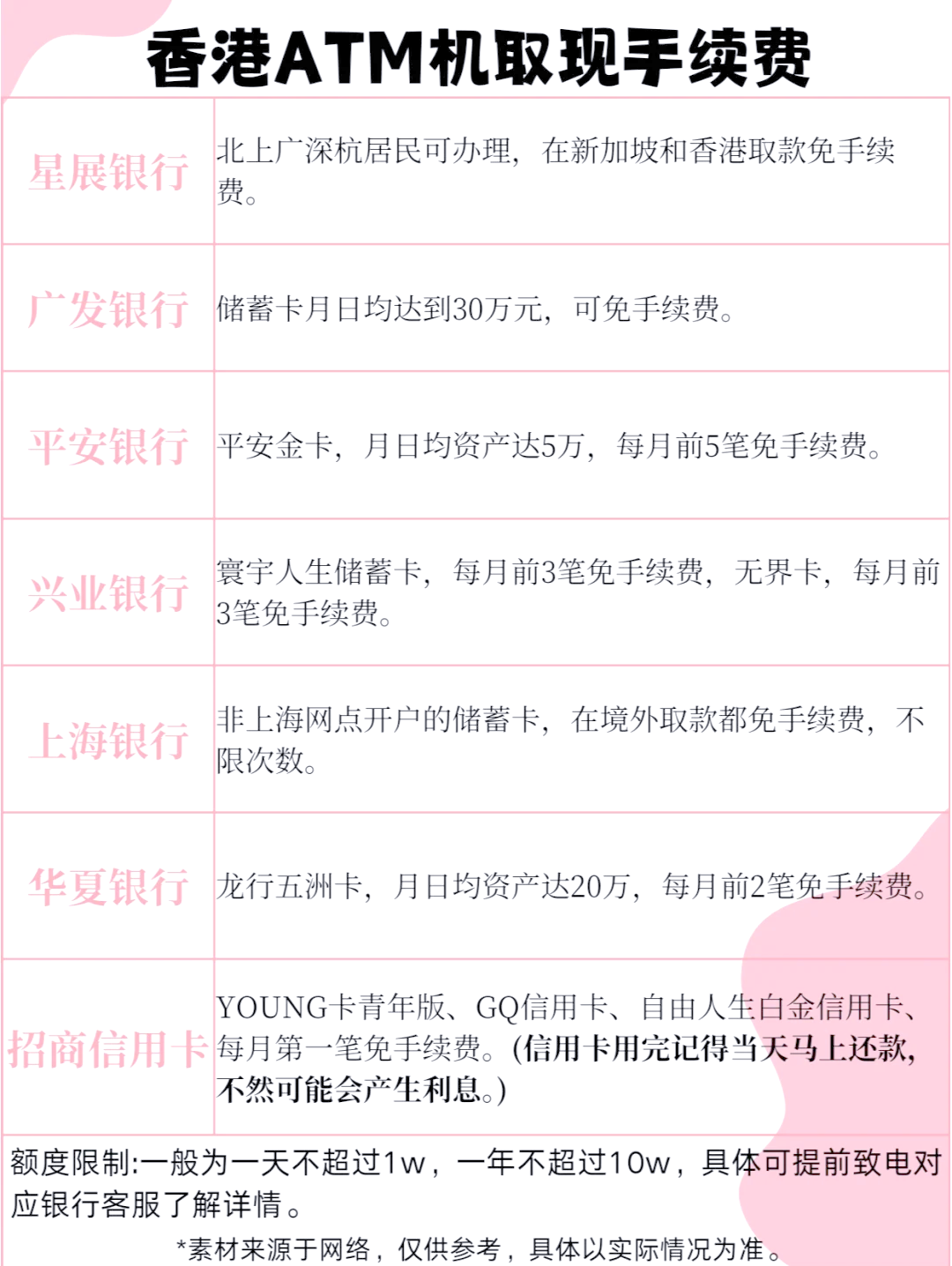 500港纸换多少人民币汇率(500港币折合人民币多少钱?)