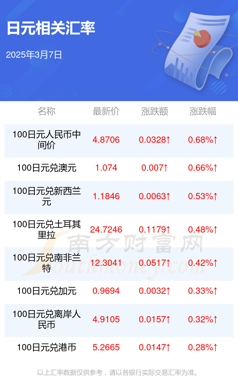57800日元合多少人民币(788500日元是多少人民币)